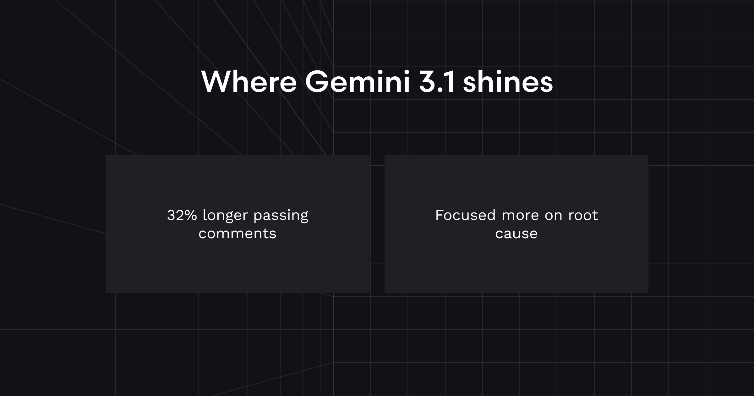 코멘트 밀도 비교